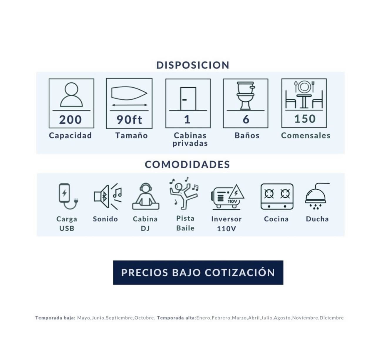 Catamarán San Juan - Vista 2